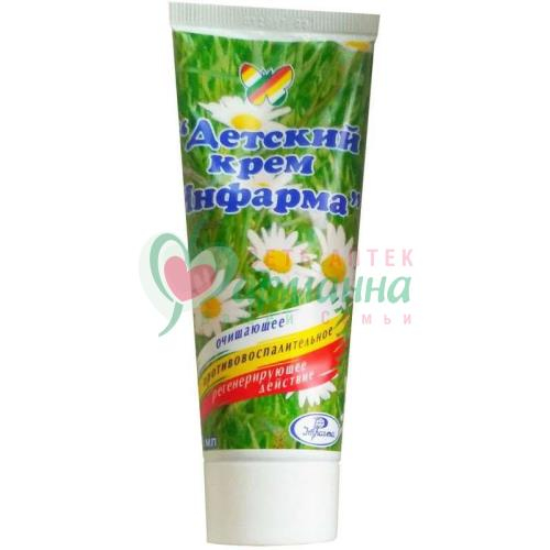 Детский Крем Инфарма Купить